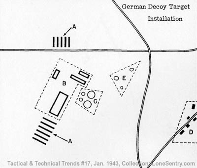 [German Decoy Target]