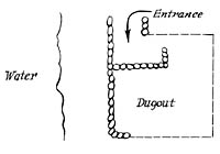 [Japanese Dugout]