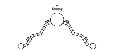 [Step II: German Stronpoint]