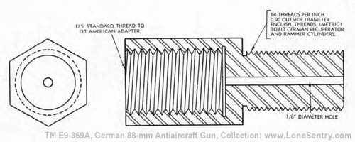 [Figure 58. Improvised Adapter]