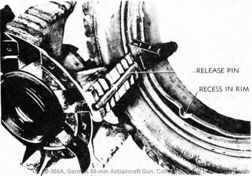 [Figure 34. Quick-release Device]