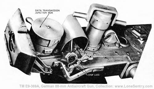 [Figure 22. Rear End of Bottom Carriage]