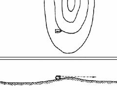 [Figure 7. Gun position - Right]