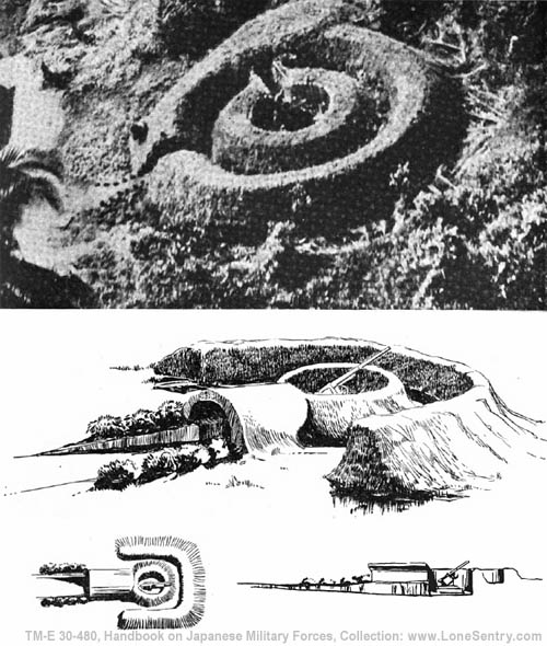 [Figure 95. New Type Double Revetment (Nusa Island battery across Wavieng channel), showing detail of construction.]