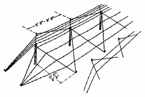 [Figure 127. A double-apron type of barbed-wire entanglement.]